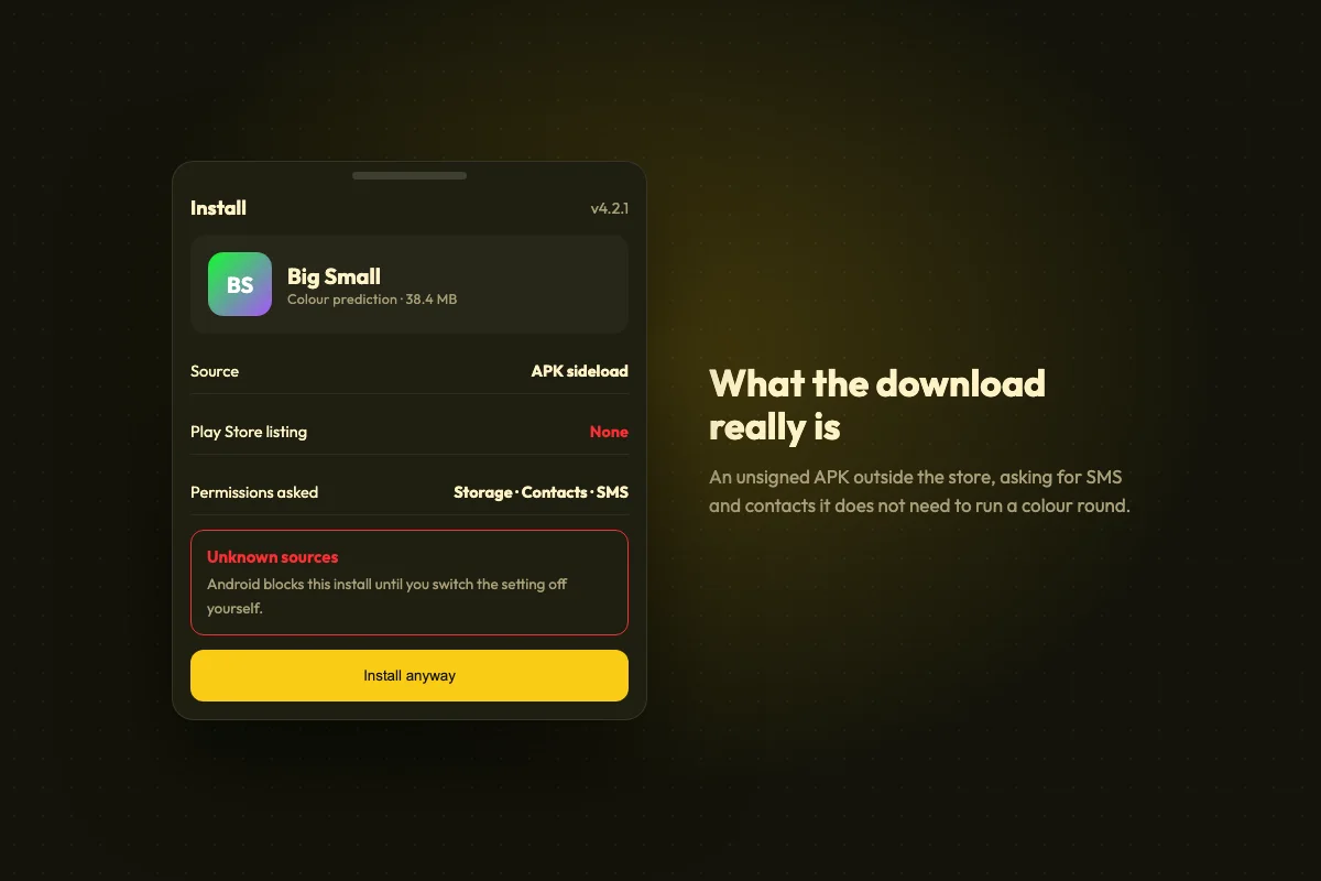 Sideloaded app install screen with no store listing and requests for storage, contacts and SMS permissions